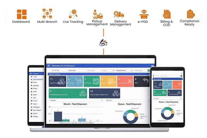 Trainer & Multi-Branch Management System